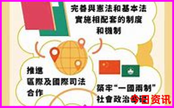人生必去的十大景点